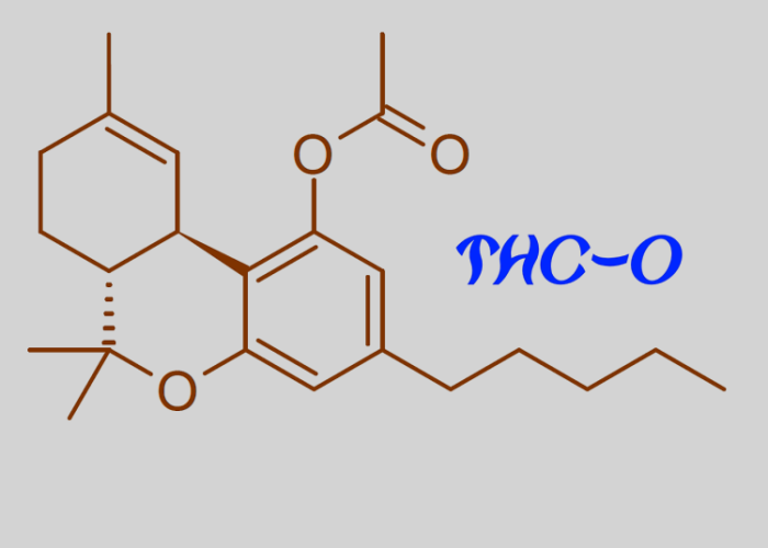 What is THC-O? Fern Valley Farms Blog Article