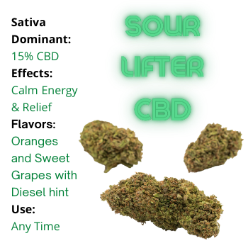 Sour Lifter CBD Product Highlight May 2022