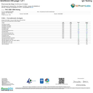 Proper CBD Gummies :Reviews, Amazon Cost, Benefits, Results!