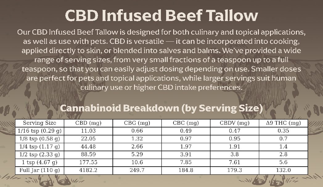 CBD Beef Tallow - Image 4